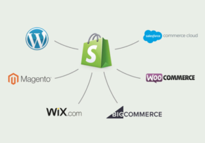 b2b ecommerce platform